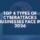 top-four-types-of-cyberattacks