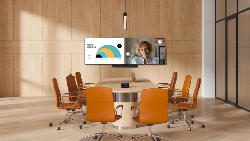 business communications resolutions