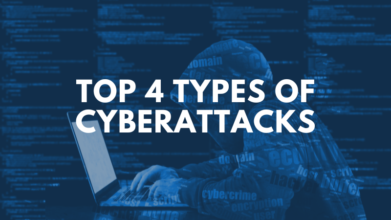 types of cyberattacks